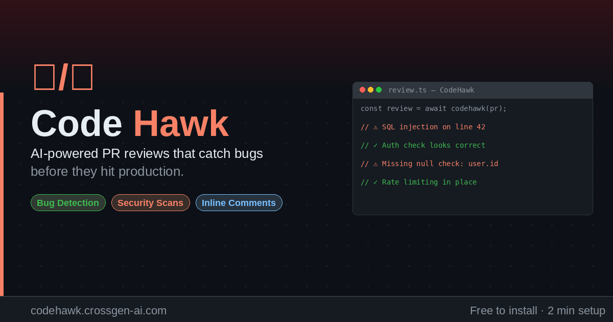 CodeHawk logo